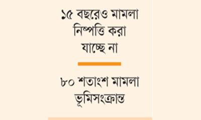 রেলের পূর্বাঞ্চলে মামলার সংখ্যা ক্রমাগত বাড়ছেই