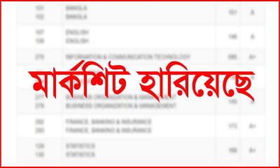 এইসএসসি পরীক্ষার মার্কশিট হারিয়েছে