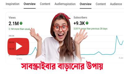 ইউটিউব চ্যানেলে সহজে খুব দ্রুত সাবস্ক্রাইব বাড়ানোর উপায়